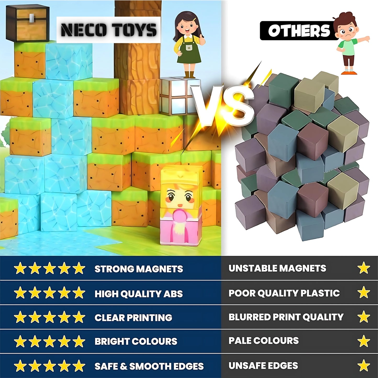 150PCS Magnetic Blocks – STEM Building Cubes Montessori Git for Kids Ages 3+